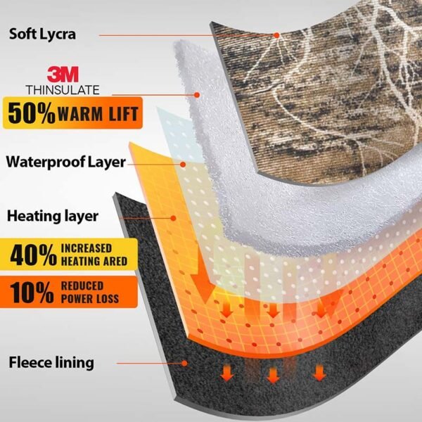 Heated Hunting Gloves with Light-Off Fingerless Design with Battery - Image 2